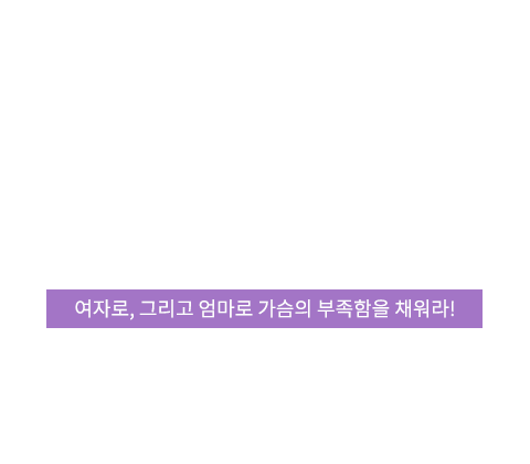 유륜/유두수술 텍스트